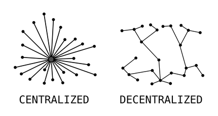 text
